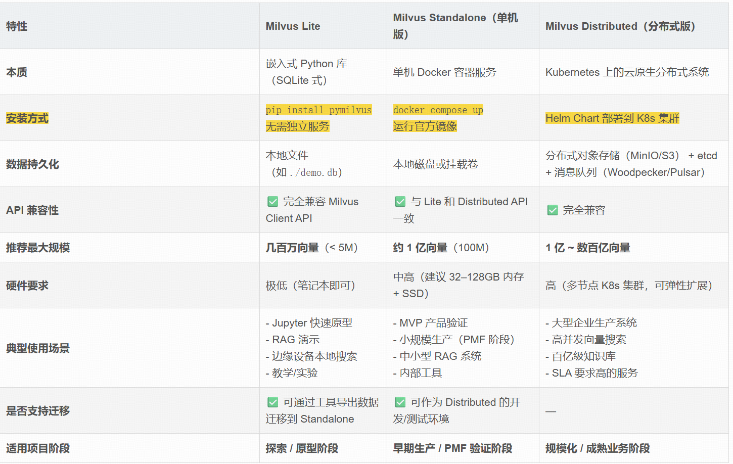 image-20260313142915749